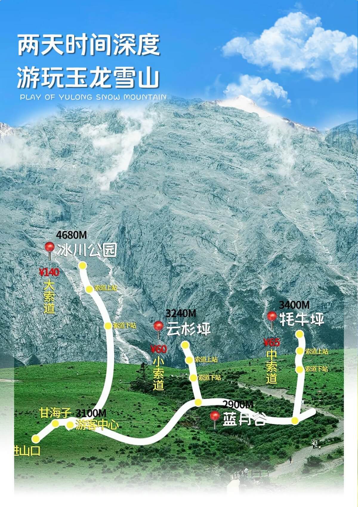 玉龙雪山路线